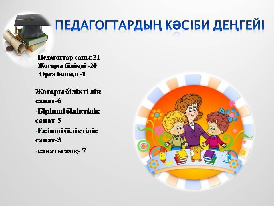 Біздің педагогтар