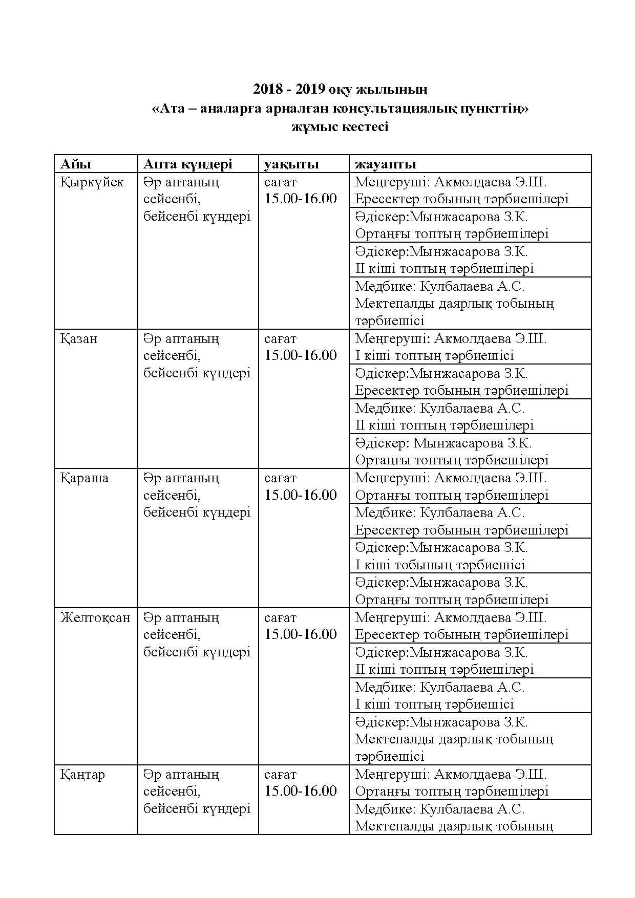 Консультативный пункт 2018 - 2019