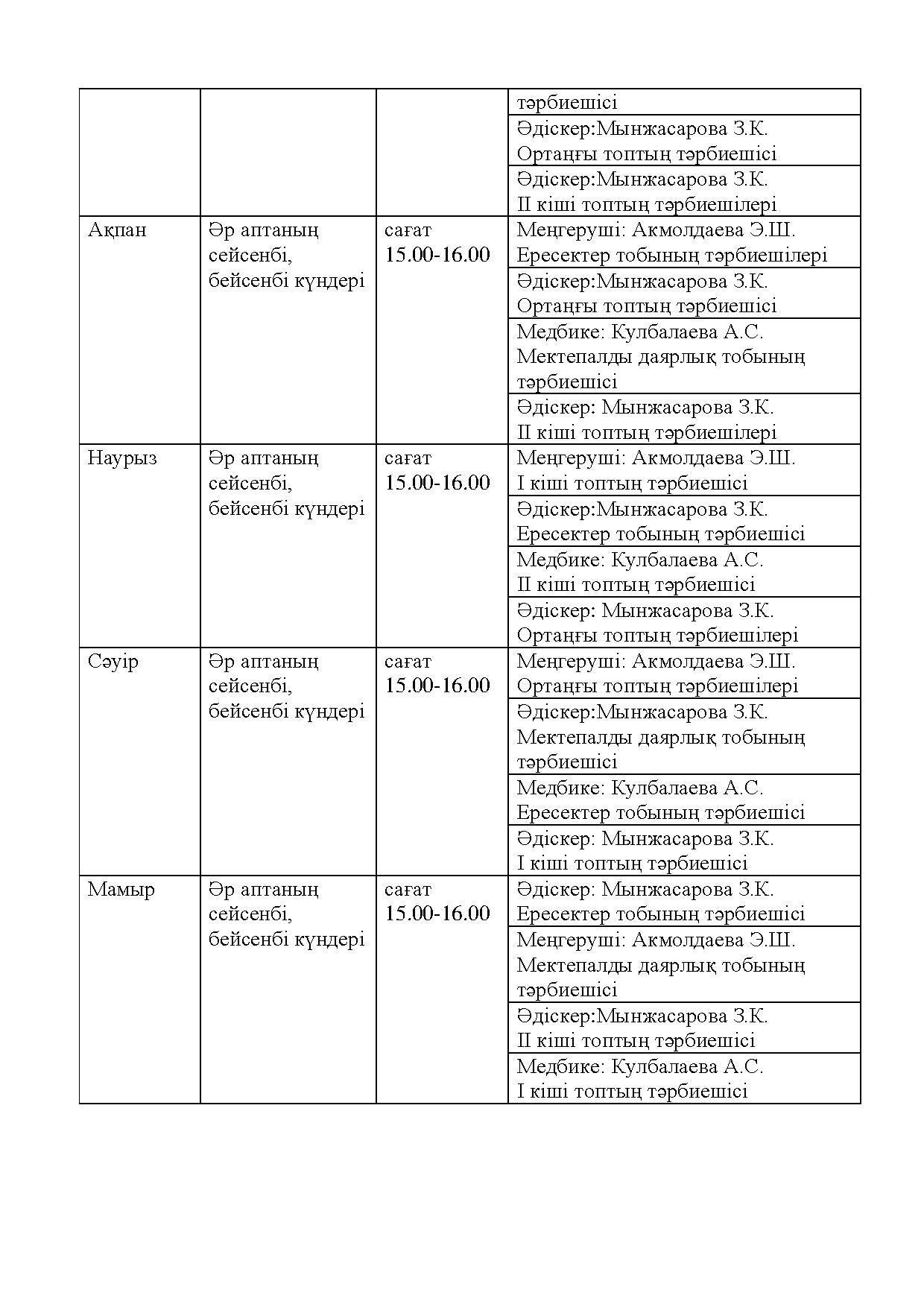 Консультативный пункт 2018 - 2019