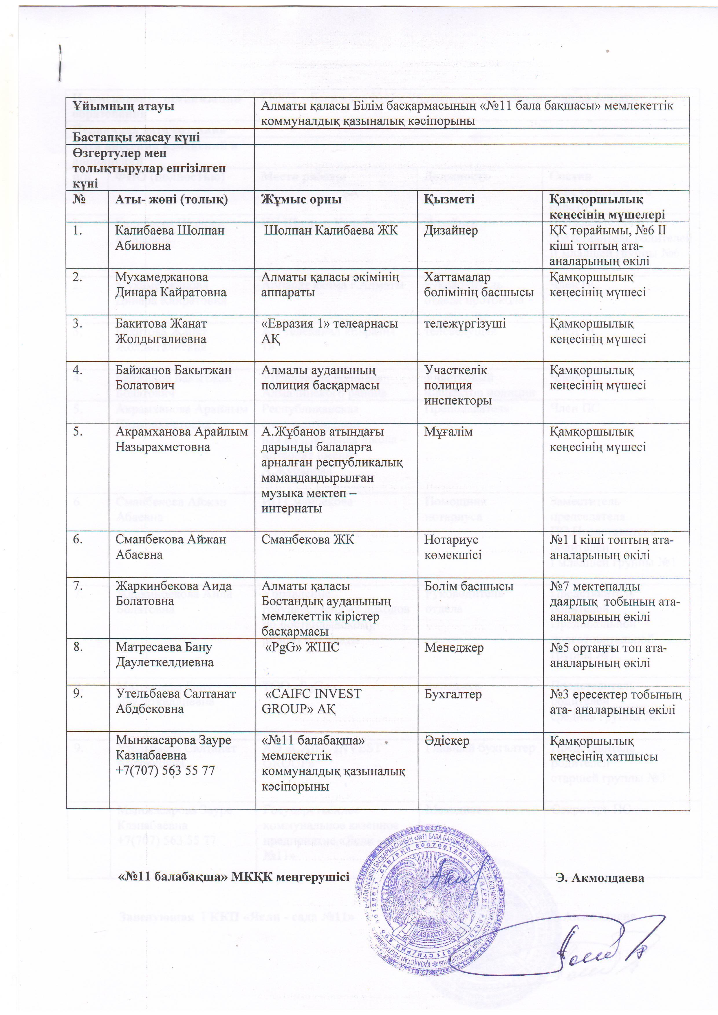 Попечительский совет