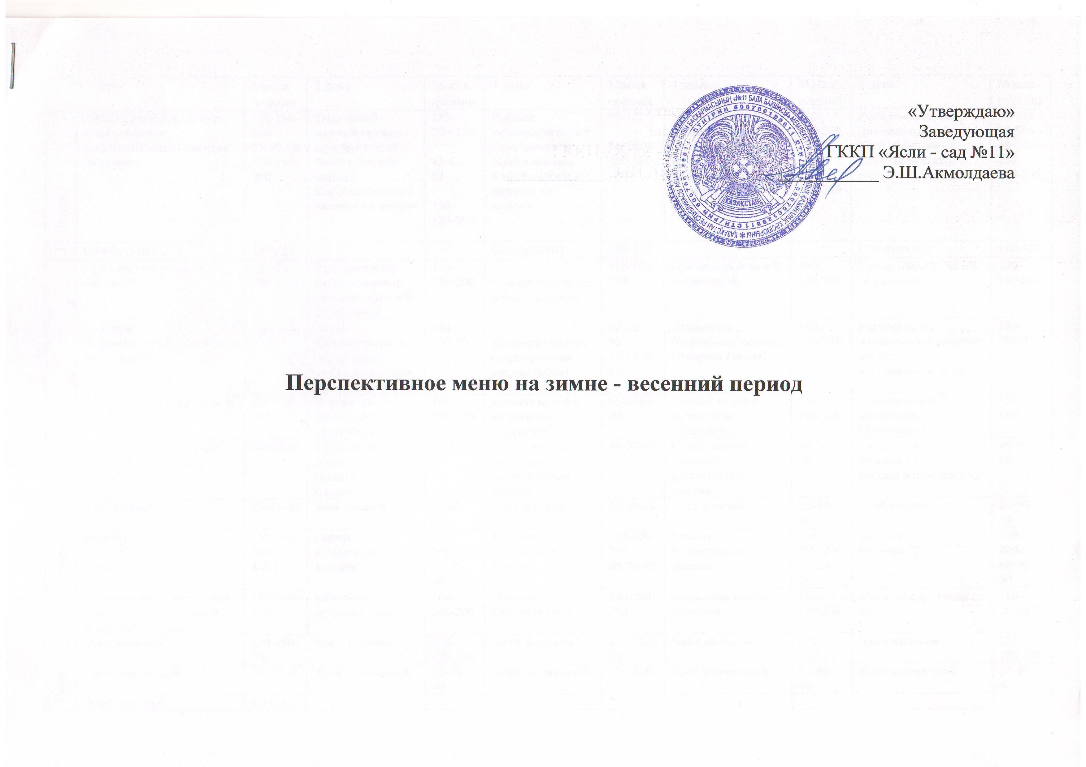Перспективное меню на зимне - весенний период