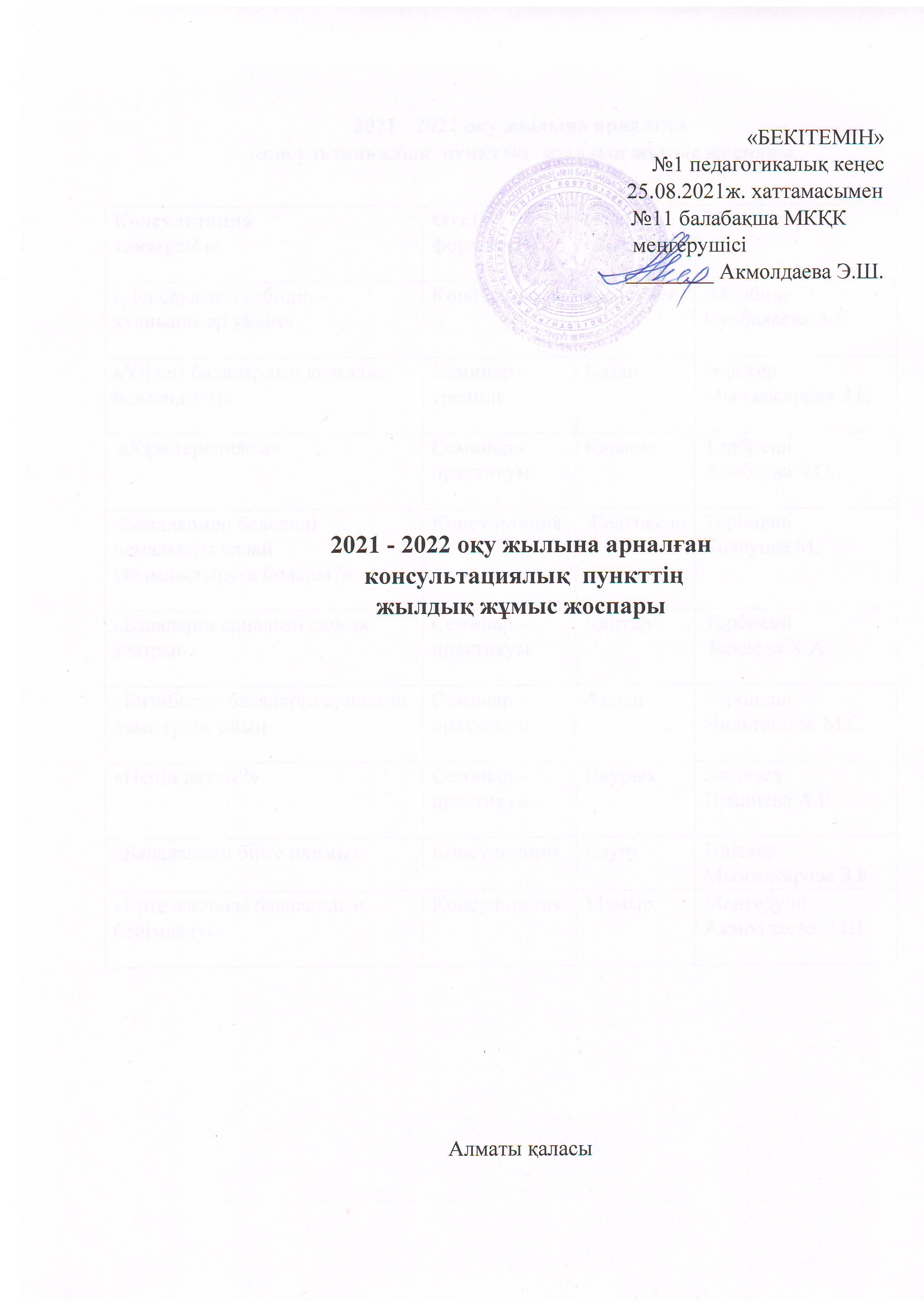 Консультациялық пункт жоспары