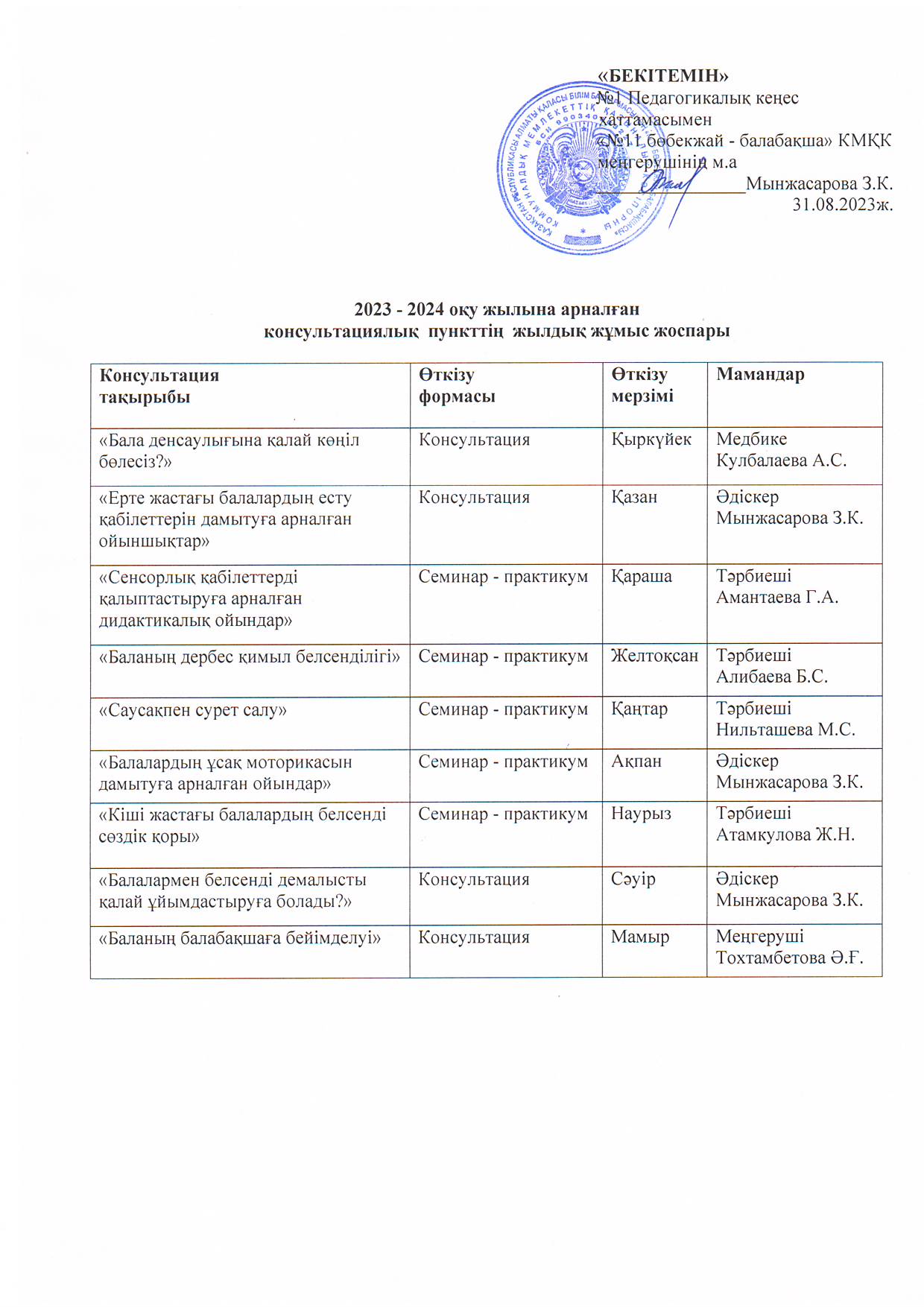 Консультациялық пункт жұмыс жоспары