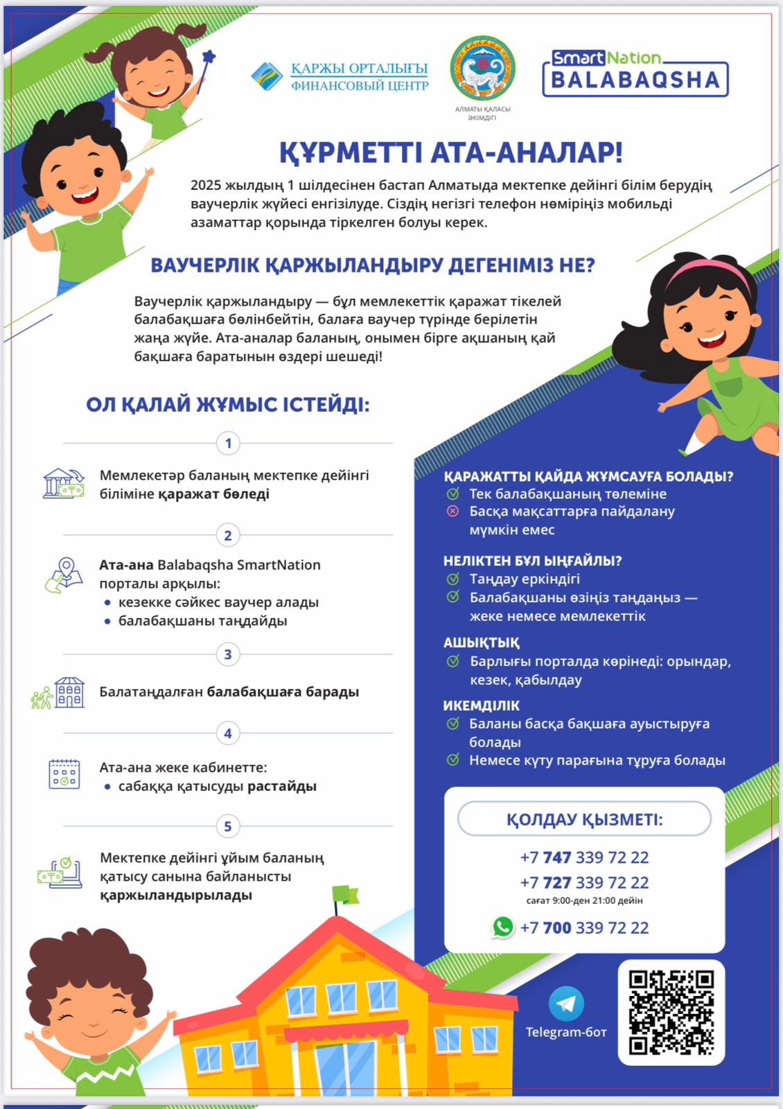 Ваучерлік қаржыландыру