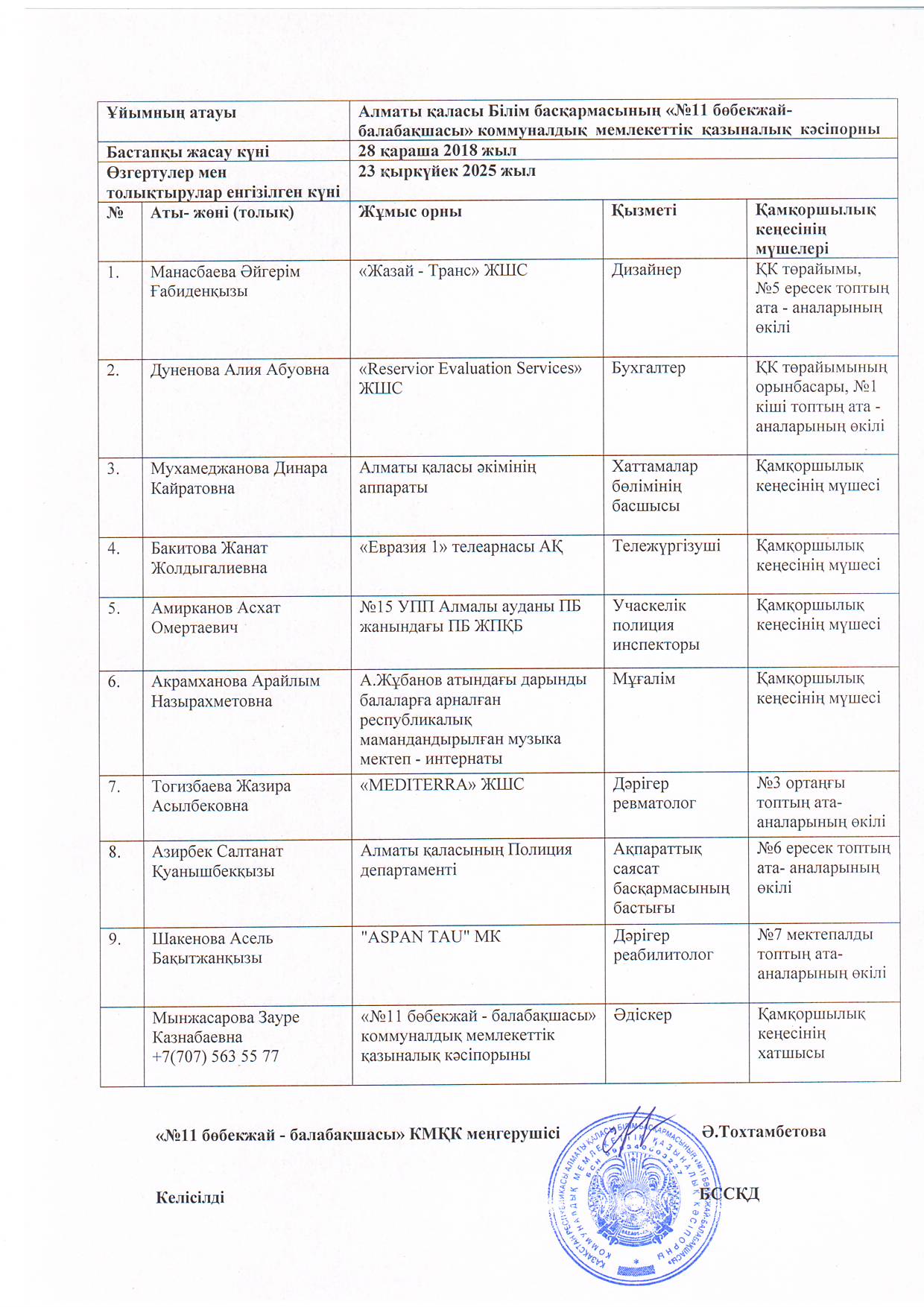 Қамқоршылық кеңес 2025 - 2026 оқу жылы