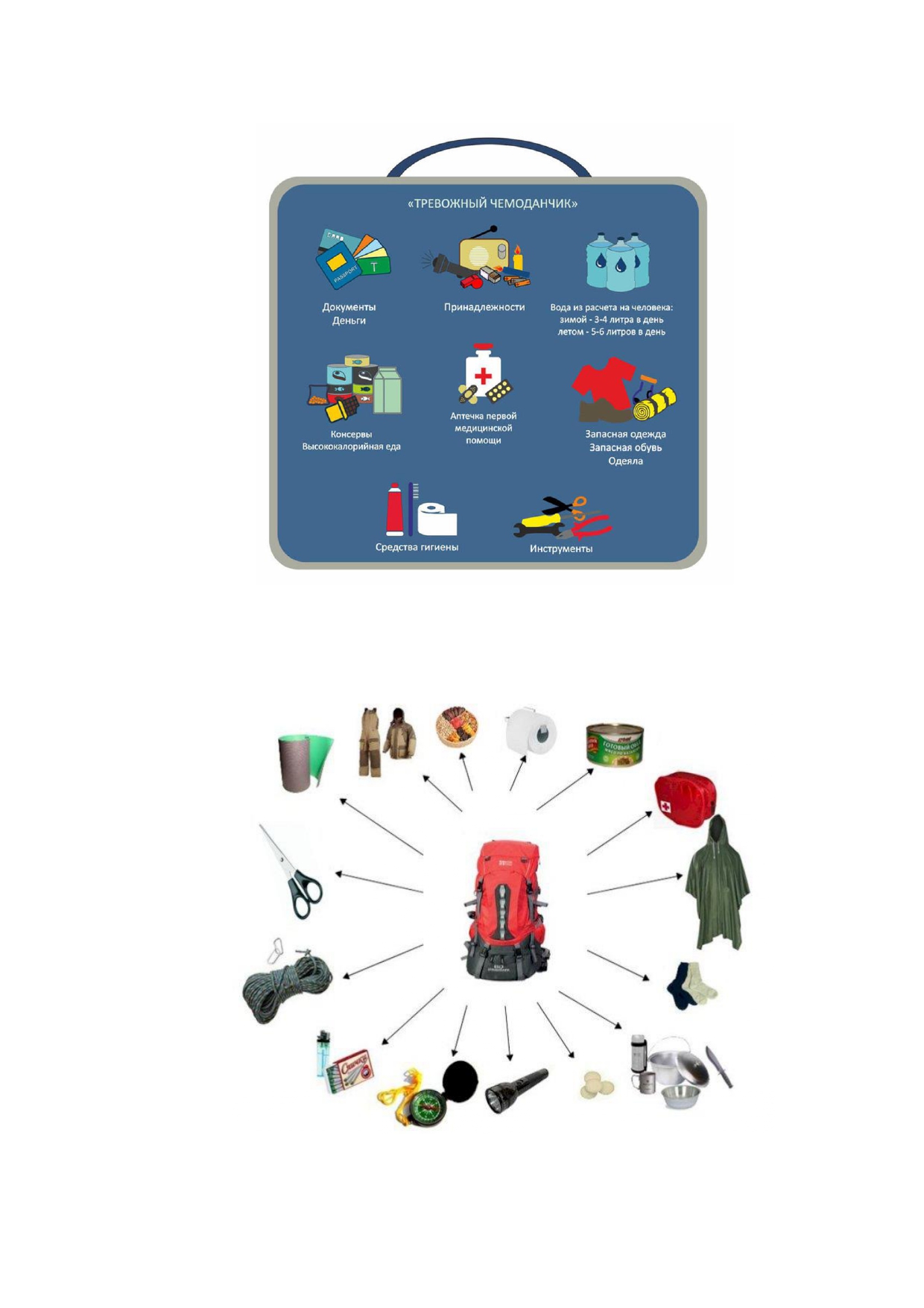 Табиғи апаттар мен ТЖ кезіндегі қауіпсіздік: "Дабыл рюгзагын жинаймыз"